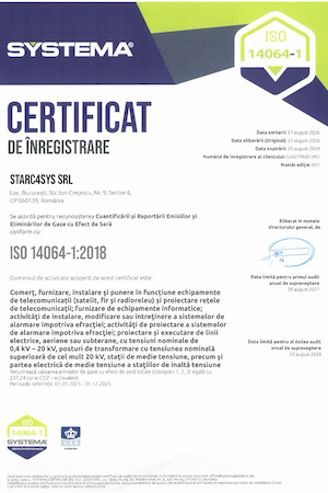 ISO 14064-1